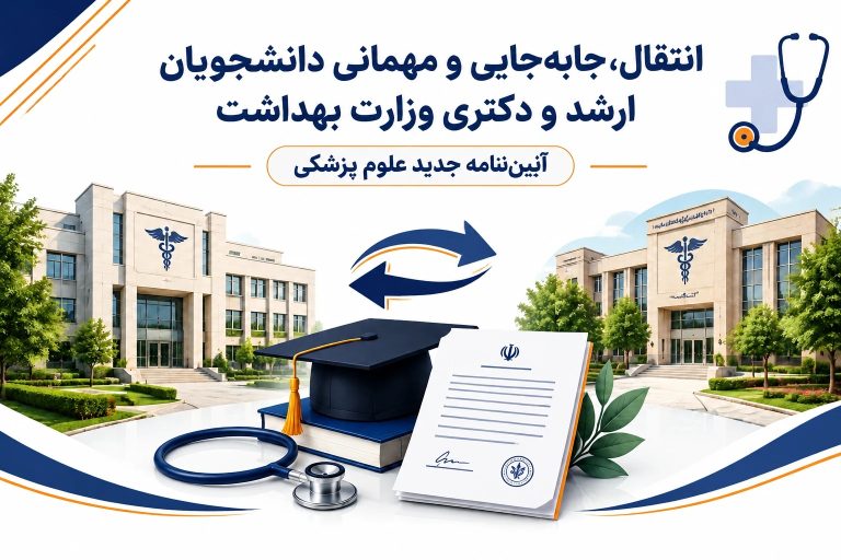 انتقال و مهمانی دانشجویان ارشد و دکتری وزارت بهداشت
